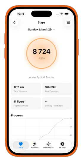 Steps screen showing daily step count, distance, duration, and progress chart